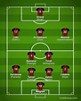 AC Milan 2023-2024【Squad & Players・Formation】