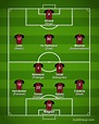 AC Milan 2023-2024【Squad & Players・Formation】