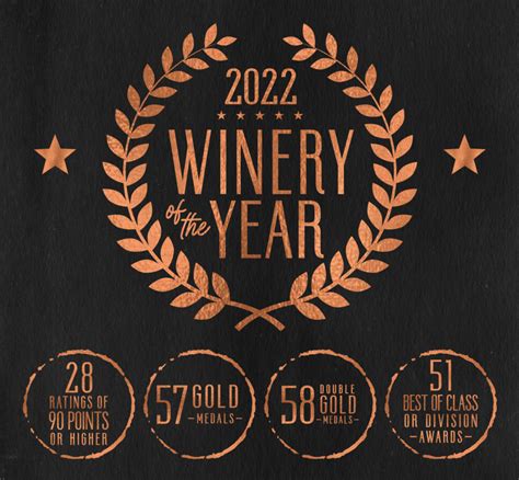 Big News Parallel 44 Awarded 2022 Winery Of The Year Parallel 44