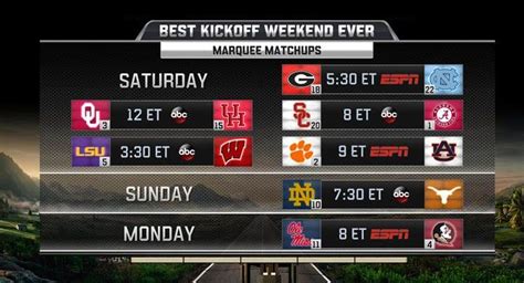 Espns Industry Leading College Football Schedule Begins With Best