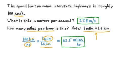 How To Calculate And Convert Mph To Kph Easiest Ways Knowinsiders
