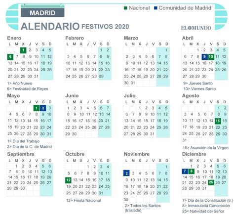 Calendario Laboral Madrid 2020 Días Festivos Y Puentes Madrid