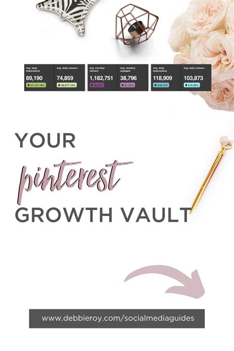Pinterest Growth Vault Guide To Grow Your Pinterest Pinterest