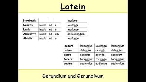 Gerundium Und Gerundivum Im Lateinischen Latein Teil 1 Die Bildung