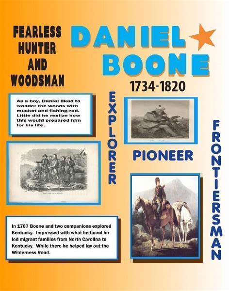 Make A Daniel Boone Poster History Project Poster Ideas