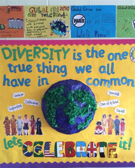 Diversity Classroom Display Diversity Bulletin Board Diversity In The Classroom Multicultural