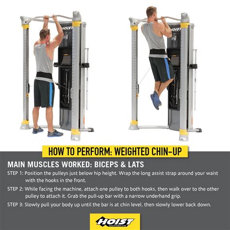 How To Do A Weighted Pull Up Easy To Follow Workout Guide Equipment