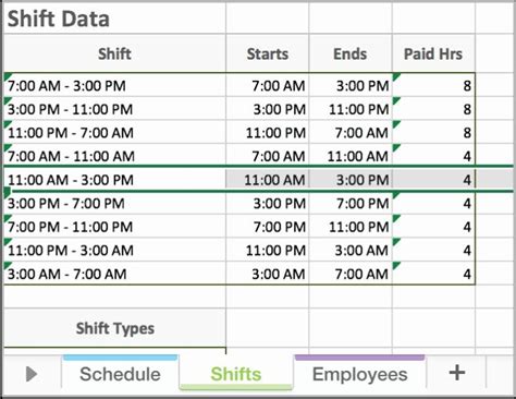 Opensimsim is an excellent free employee schedule app for managers who need to produce timetables for workers in both the main job homebase doesn't have such limitations. Free Excel Employee Schedule Template Beautiful Free Excel ...