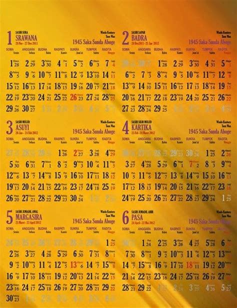 Saka Sunda Kalender Sunda Akar Melintang