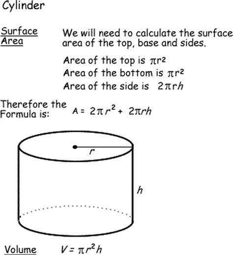 Find the surface area of a cylinder with a radius of 2 cm, and a height of 1 cm sa = 2 × pi × r 2 + 2 × pi × r × h sa = 2 × 3.14 × 2 2 + 2 × 3.14 × 2 × 1 sa = 6.28 × 4 + 6.28 × 2 sa = 25.12 + 12.56 surface area = 37.68 cm 2 example #2: Calculating Surface Area and Volume Formulas for Geometric ...