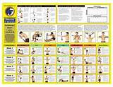 Pictures of Bullworker X5 Exercises Workout