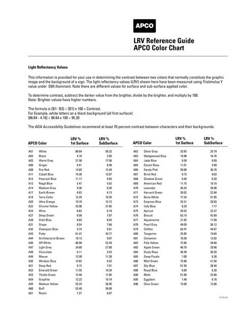 Pdf Lrv Reference Guide Apco Color · Pdf Filelrv Reference Guide Apco