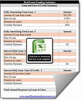 Small Loans With Monthly Payments Pictures