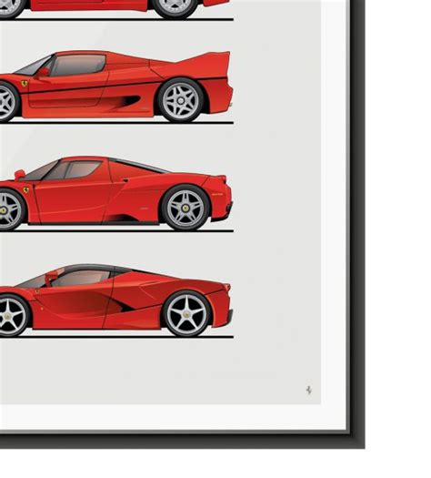 Ferrari Flagship Poster By Hive Posters Choice Gear