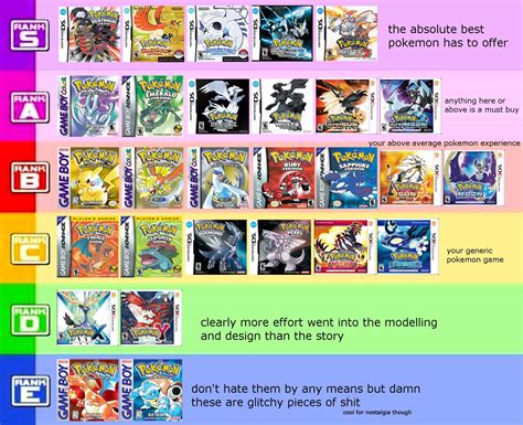 What Is The Best Pokemon Game Gamesmeta