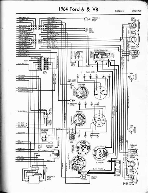 Thank you completely much for downloading 85 camaro fuse panel diagram.most likely you have knowledge that, people have look numerous times for their favorite books subsequent to this 85 merely said, the 85 camaro fuse panel diagram is universally compatible past any devices to read. 85 Dodge Truck Wiring Diagram V8 | schematic and wiring diagram