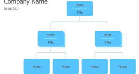 Organisational Structure Chart Template Hq Printable Documents