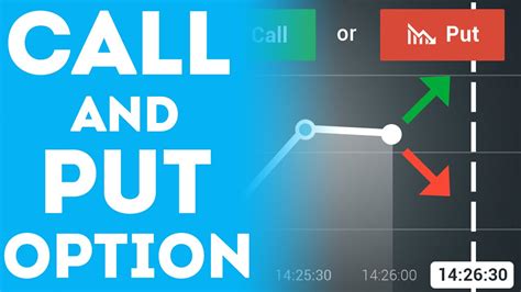 Call And Put Option How To Buy And Sell Calls And Puts Option Trading
