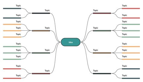 19 Types Of Graphic Organizers For Effective Teaching And Learning