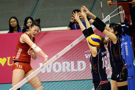 Hui Ruoqi Chinese Volleyball Player Volleywood