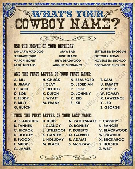 550 · Its A Blue Printable  Whats Your Cowboy