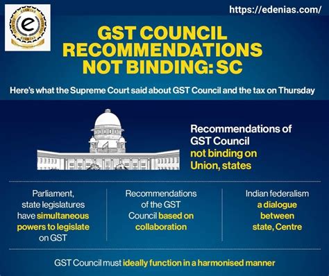 upsc current affairs sc says gst council decisions