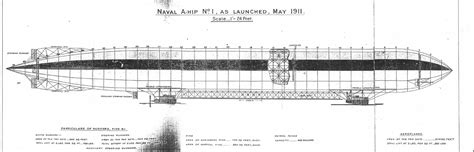 How did goodyear get into the airship business? Airship Heritage Trust : Airship Index