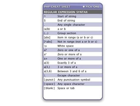 Php Syntax Cheat Sheet Php Cheat Sheet For Basic Functions Syntax
