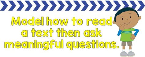 Teaching Kids To Ask Questions Elementary Nest