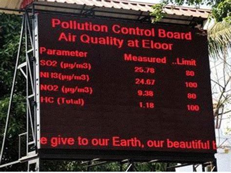 Environment Display Board Pollution Parameters Display Board