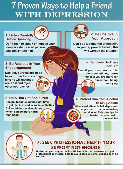7 Simple Tips To Help A Friend With Depression Infographics Free Submission