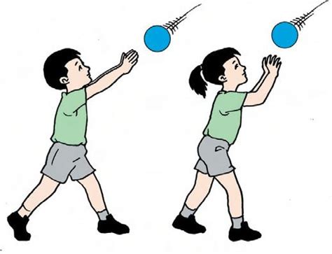 Menurut danny mielke (2007:45) passing adalah seni memindahkan momentum bola dari satu pemain ke pemain lain. OLAHRAGA ANAK: GERAK DASAR JALAN,LARI,LONCAT,LOMPAT ...