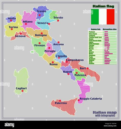 Présentation 96 imagen carte des region italienne fr thptnganamst edu vn