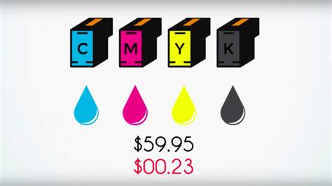 This Video Claiming Ink Cartridges Are A Scam Is Going Massively Viral