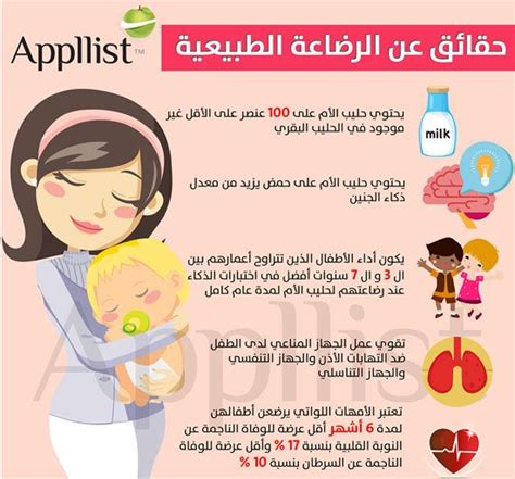 بحث عن الرضاعة الطبيعية
