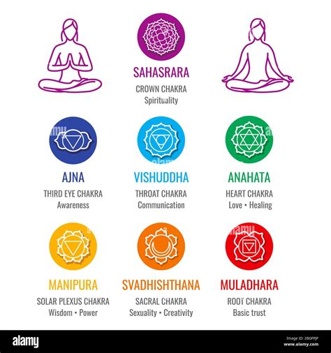 Chakras Sign Cut Out Stock Images And Pictures Alamy