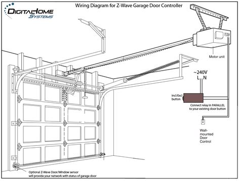 Craftsman Garage Door Opener Sensor Wiring Diagram Wiring Site Resource