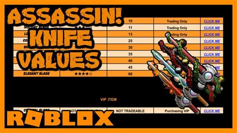 Assassin Knives In Roblox Value List Roblox Codes Wiki 2018