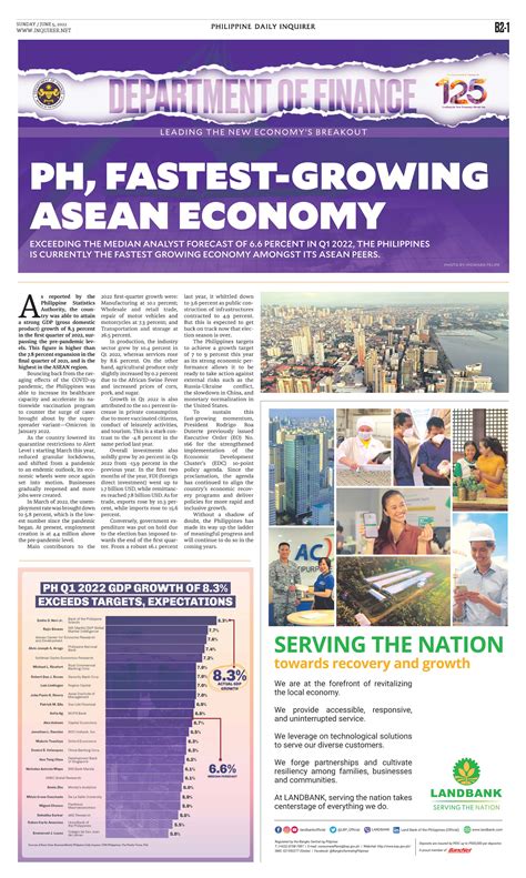 Department Of Finance Ph Fastest Growing Asean Economy Government