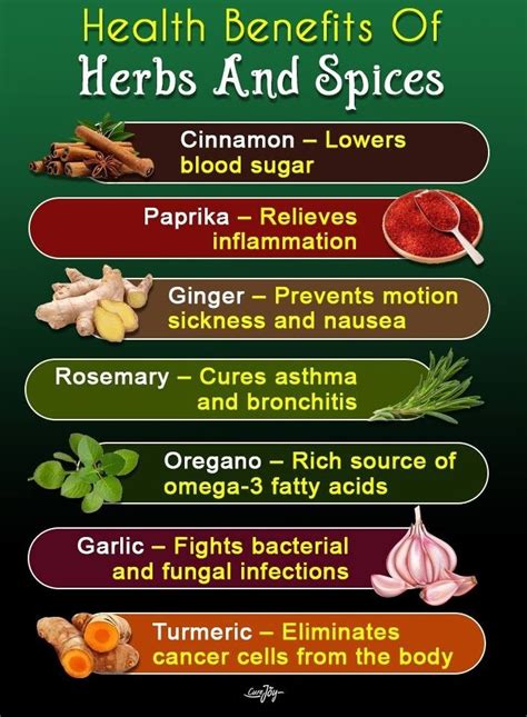 health benefits of herbs and spice