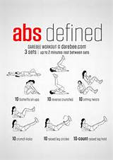 Fat Burning Core Strength Workouts