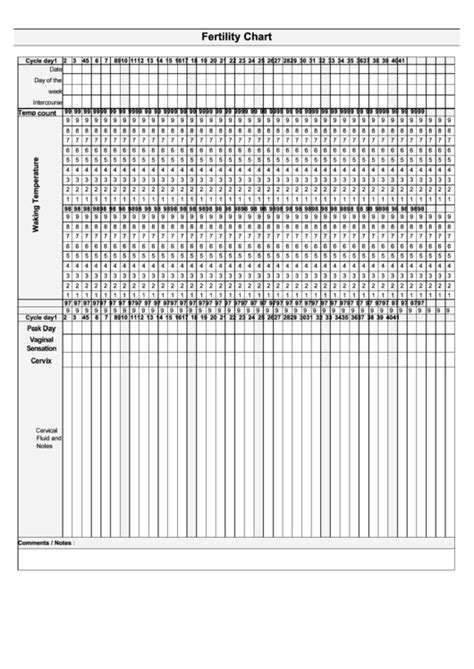 Fertility Chart Printable Pdf Download