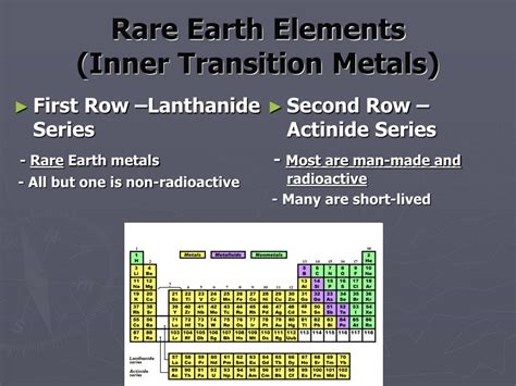 • complex when transition metals form ions, electrons are initially removed from the 4s orbitals and then the 3d orbitals. PPT - The History and Arrangement of the Periodic Table ...