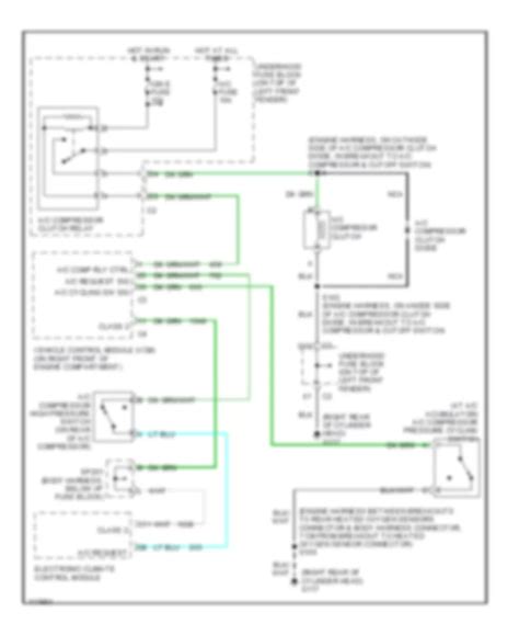 Wiring Diagram For 1999 Chevy Blazer Wiring Diagram