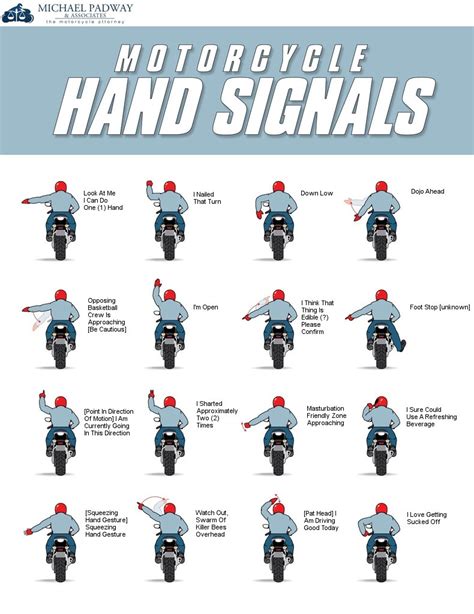 Motorcycle Hand Signals Funny