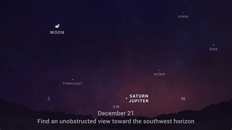 Winter Solstice Great Conjunction Today Where When And How To Watch
