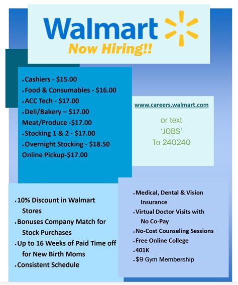 Recent Walmart job ad. People here can decide if it’s good and