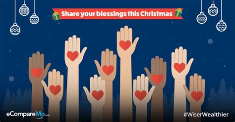 5 Fundraising Campaigns Worth Supporting This Christmas