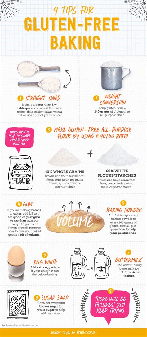 Gluten Free Baking Tips For Successful Gluten Free Baking Infographic