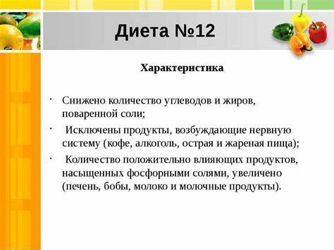 Диета с куриной грудкой яйцами
